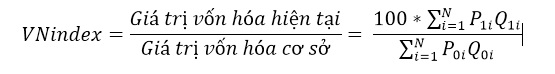 VN-INDEX là gì vn-index-la-gi-chi-so-vn-index-la-gi-co-y-nghia-gi-an