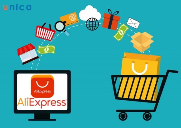 1702518592 mua hang tren aliexpress kha dam bao.jpg