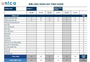 1706494814 theo doi va danh gia lai.jpg