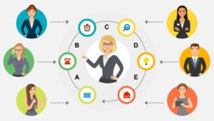 1619081783 holacracy la gi.jpg