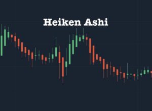 1646186633 nen heiken ashi la gi.jpg