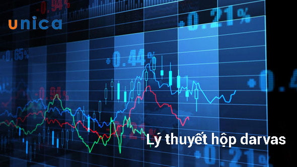 1647498322 ly thuyet hop darvasla gi.jpg