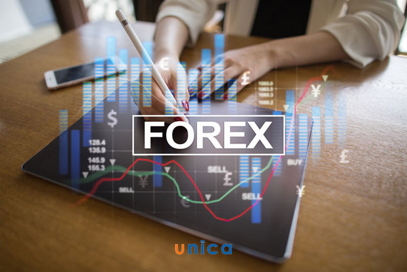 1648869377 khai niem forex la gi.jpg